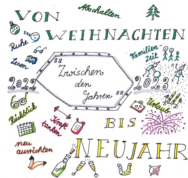 Sketchnote zum Thema "Zwischen den Jahren"